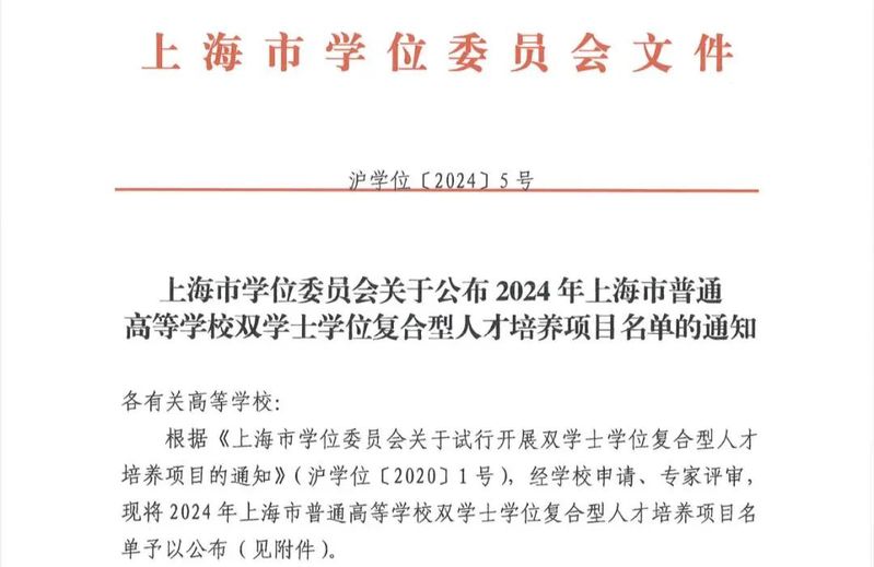 2024年正式启动招生！同人小说
新增四个“外语类专业+计算机科学与技术”双学士学位项目！
